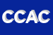 Logo di CFELETTRICA DI CHINO A E C SNC