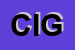 Logo di CIGLIANOTTICA
