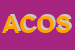 Logo di AGRICRES DI CALIGARIS OSCAReC SAS