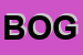 Logo di BOGGIONE