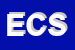 Logo di ECO CAR-WASH SRL