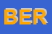 Logo di BERRUTI