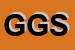 Logo di GIEFFE GAS SRL