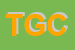 Logo di TRAVAGLIA GIUSEPPE e C SNC