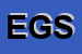 Logo di EDILE GATTINARESE SRL