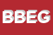 Logo di BOGIBO DI BOLOGNA ELISA GIORDANINO DIEGO E BOLOGNA EMANUELE -SNC