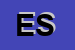 Logo di EDV SAS