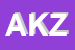 Logo di AKZENTE