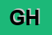 Logo di GIULIANI HELMUTH