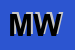 Logo di MERANER WALTER