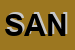 Logo di SANIKAL SAS