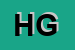 Logo di HATEK GMBH