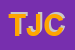 Logo di TRETTL JOSEF e C