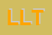 Logo di LUXALTO LEUCHTEN DI E TROVO-
