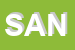 Logo di SANVIT SAS