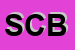 Logo di SPORT CLUB BERG