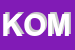 Logo di KOMLAND SRL