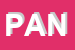 Logo di PANORAMA