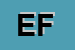 Logo di ELEKTRO FISTILL