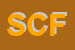 Logo di SPORTING CENTER FRANZ SRL