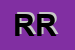 Logo di RUDIFERIA RAIMUND