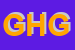 Logo di GRILLAND DI HUBER GUENTHER