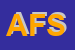 Logo di ANDERGASSEN FRUITS SAS