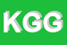Logo di KUENBURG GRAF GEORG