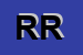 Logo di REINSTALLER REINHARD