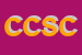 Logo di CONSORZIO CANTINE SOCIALI COOPERATIVE DI BOLZANO