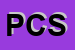 Logo di PERSICO CINTURE SNC