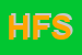 Logo di HOLZLAND FUCHS SRL