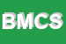 Logo di BONOMETTI MORENO e C SNC