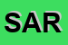 Logo di SARO (SAS-KG)