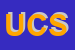 Logo di ULRICH CARLO SRL