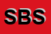 Logo di SCHMACK BIOGAS SRL