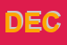 Logo di DECOSET