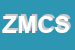 Logo di ZANON MAURO e C SNC