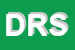 Logo di DOMUS RESIDENZ SPA