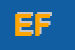 Logo di EF SRL