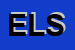 Logo di EDIL -LORI SRL
