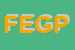 Logo di FRI -EL GREEN POWER SPA