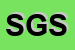 Logo di SYSTEM GIPS SRL