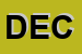 Logo di DECORCASA
