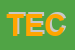 Logo di TECNOCAR