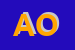 Logo di AUTOACCESSORI (SNC - OHG)