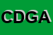 Logo di CONTEX DI DES GUADAGNINI ALDO