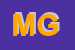 Logo di MAKON (SRL - GMBH)