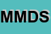 Logo di MODI MODE DIFFUSION SAS DI MOLON PLINIO e C
