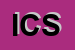 Logo di IDROTECNICA e CO SAS